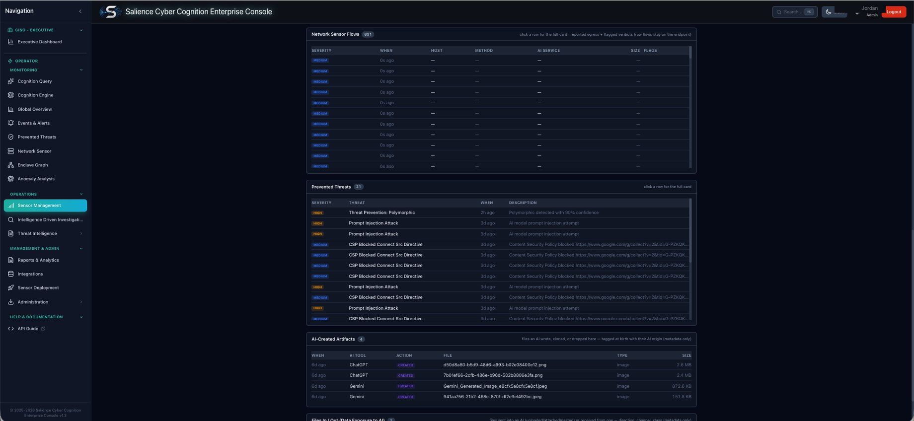 AI-Created Artifacts table listing files an AI wrote, cloned or dropped, each tagged with the AI tool that produced it, its action, type and size.