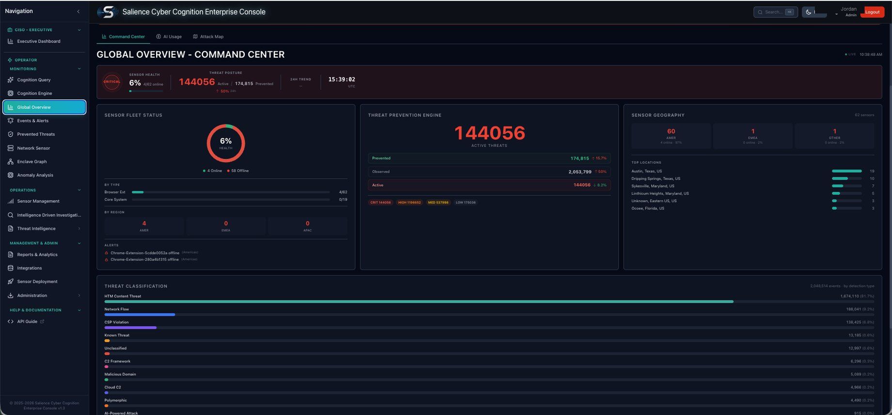Global overview command centre showing sensor fleet status, a threat prevention engine count of 144,056, and sensor geography by region.