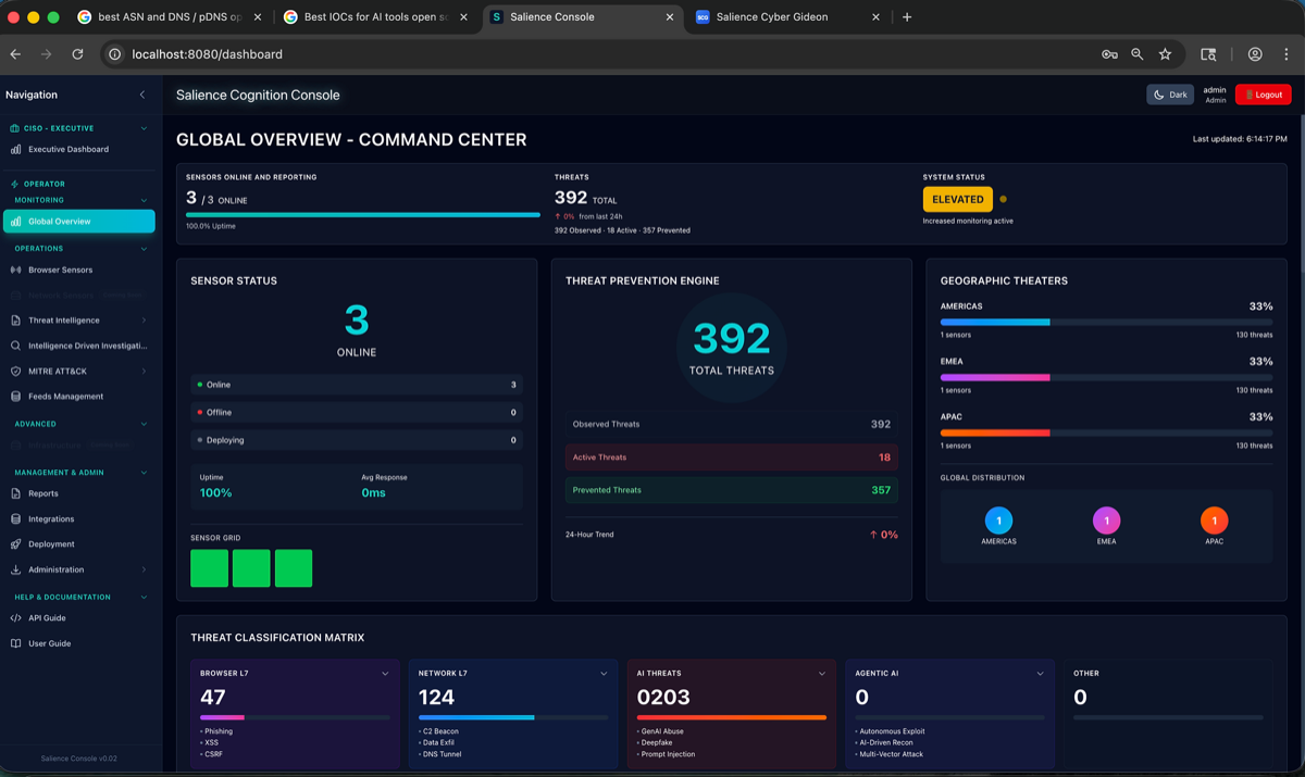 CognitionAI Threat Intelligence Architecture