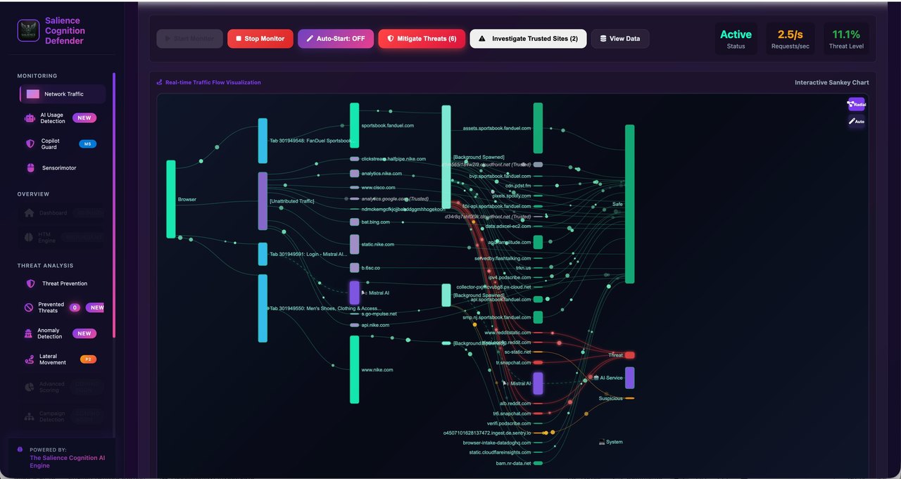 Real-Time Traffic Flow — live packet-level visibility as threats cross the wire
