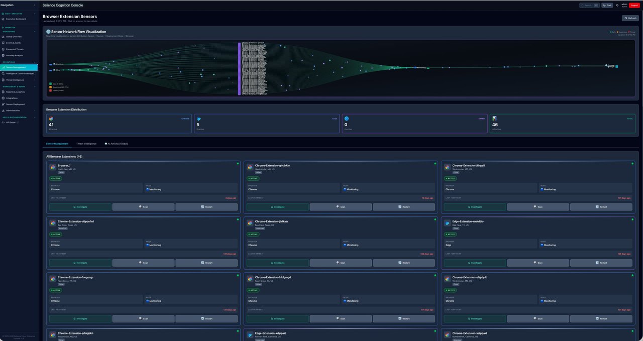 Browser-Extension Sensor Fleet — coverage at the user edge, across the enterprise